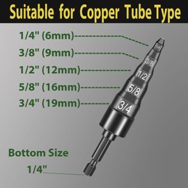 2Pcs Swaging Tool HVAC, 5 in 1 Copper Tube Flaring Drill Kits, Air Conditioner Pipe Expander Tubing Set with 1/4, 3/8, 1/2, 5/8, 3/4 Bits