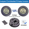 Okaywork Thermometer - Mini Temperature and Humidity Meter, Mini Hygrometer