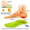 FEETTOUCH Strong Arch Support Orthotics for Metatarsalgia Morton's Neuroma Ball