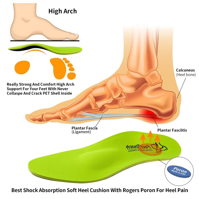 FEETTOUCH Strong Arch Support Orthotics for Metatarsalgia Morton's Neuroma Ball