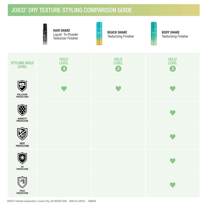 Beach Shake Texturizing Finisher