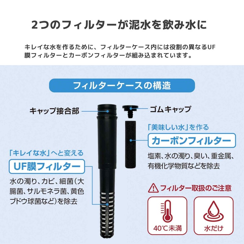 VITDAM Portable Water Filter Bottle, 30.9 fl oz (860 ml),