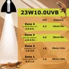 HARTOMPET UVA-UVB Linear Lamp, Compact Fluorescent Lamp(CFL), Terrarium Bulb (1PCS