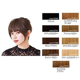The side of the bangs are heat resistant black