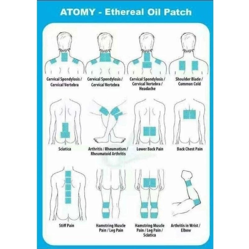 Atomy Ethereal Oil Patch With Natural Herbal Essential Oil NON-MEDICINAL