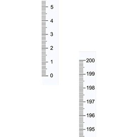 uxcell Adhesive Backed Tape Measure 200cm Vertical Read Measuring Tape Stick on Workbench Ruler (Transparent)