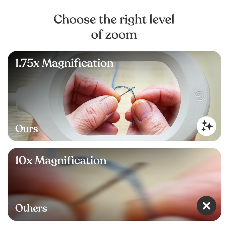 Brightech LightView Pro Magnifying LED Desk Lamp with Light, Hobbies