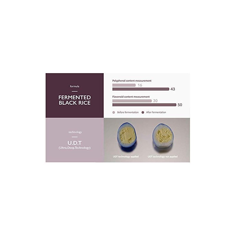 Crema Facial de Arroz Negro Anti-oxidante Hidratante Anti-inflatorio 50ml