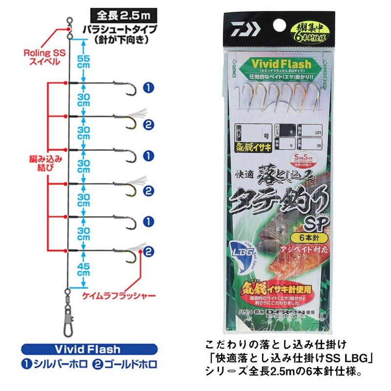 Daiwa 11-14-14 Comfort Drop Mechanism SS LBG Rigid Sharp Grunt