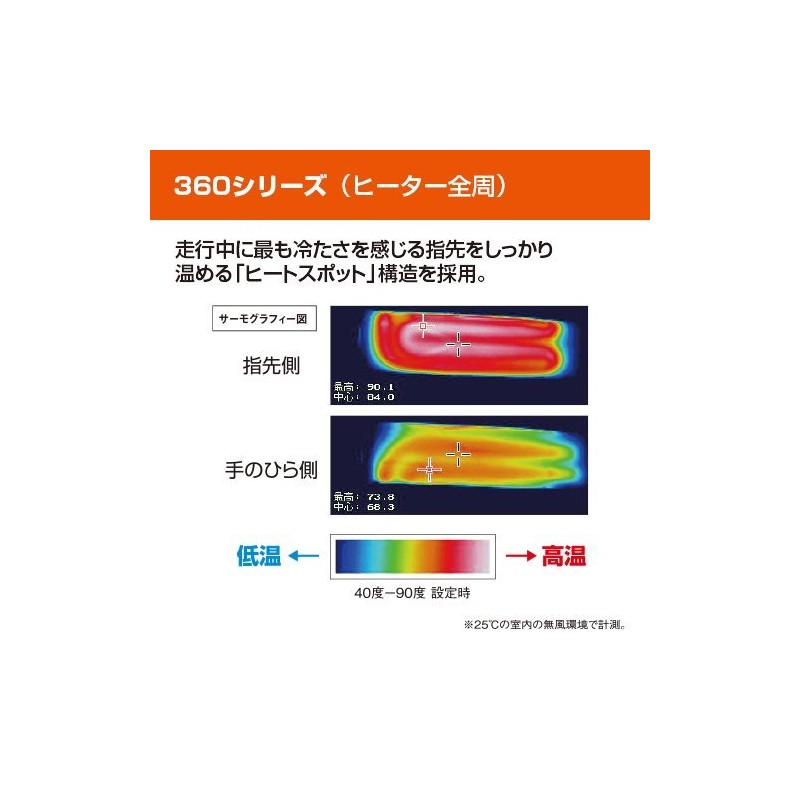 Yamaha Q5K-YSK-063-Y43 Grip Warmer, 360 D, Main Compatible Vehicles, NMAX125/155,