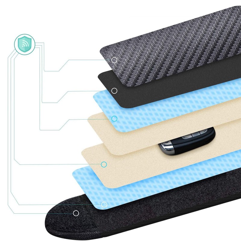 Faraday Pouch for car Keys Faraday Bag Car Key Signal