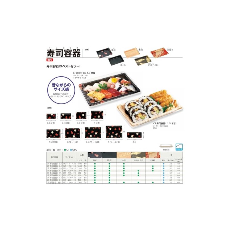 Chuo Chemical Disposable Containers, Made in Japan, CF Sushi Container,