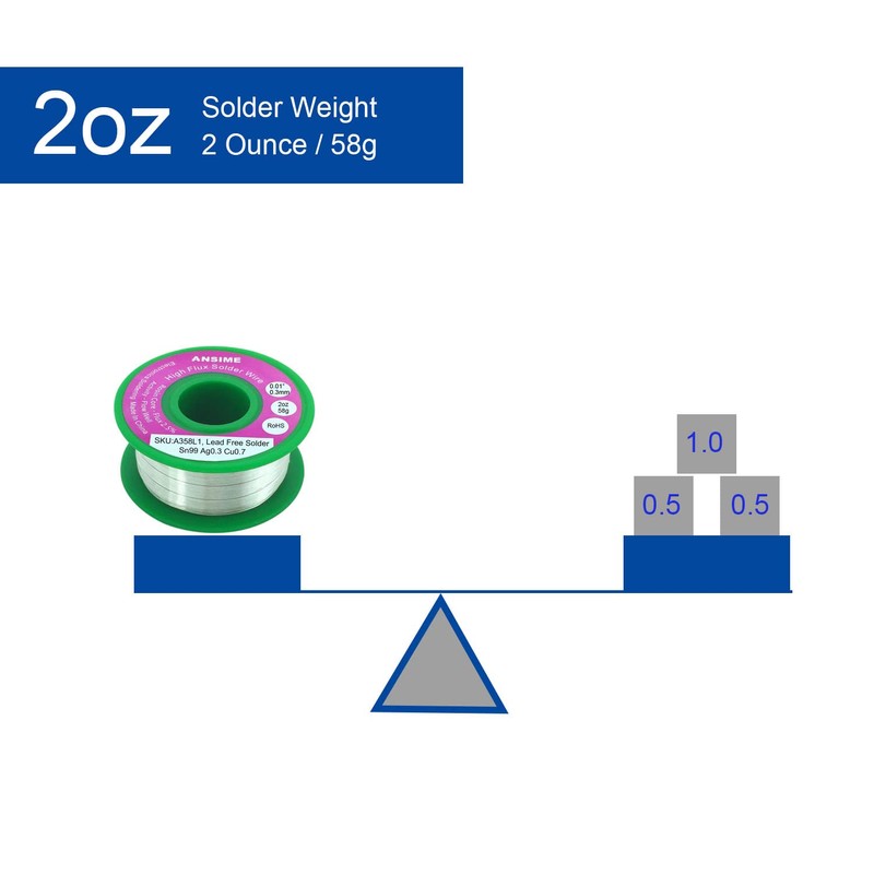 Ultra Fine Solder Wire 0.3mm Lead Free Electronics Solder Wire,