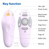 QUI Presentation Clicker Wireless Presenter Remote Clicker for PowerPoint Presentation