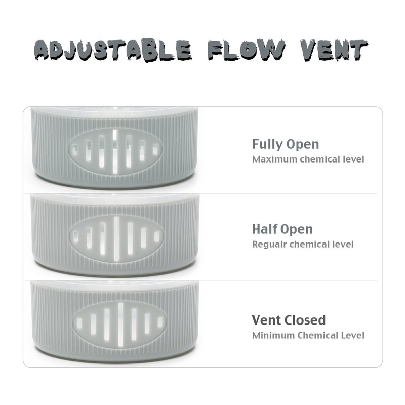 Pool Chlorine Floater | Frog Chlorine Tablets Holder | Adjustable