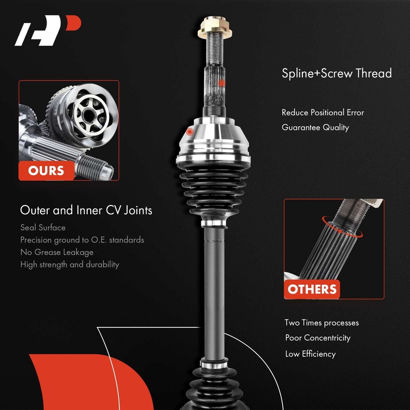 A-Premium CV Axle Shaft Assembly Compatible with Yamaha Grizzly 700