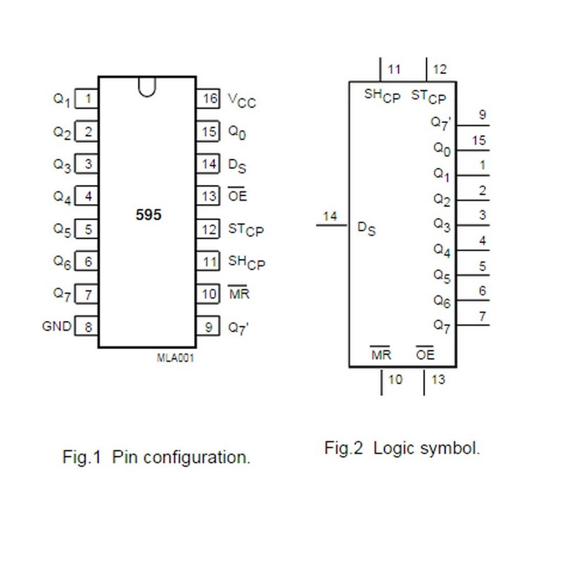 SN74HC595 74HC595 74HC595N 8-Bit Shift Registers With 3-State Output Registers