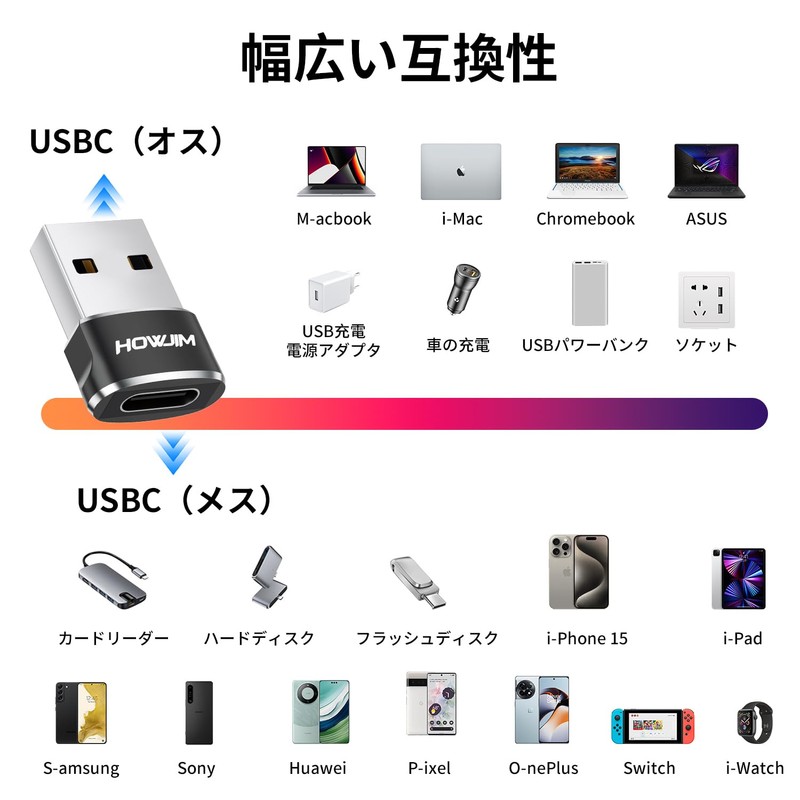 HOWJIM USB Type-C Conversion Adapter USB C Conversion Adapter Ultra