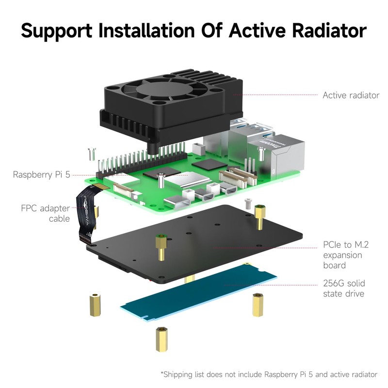 Yahboom RPi 5 Case,Micro Desktop Aluminum Case with Pi5 Active
