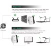 WAVLINK Wifi Extender Range Signal Booster Wireless WIFI Network Repeater