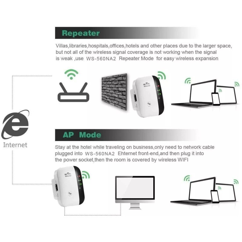 WAVLINK Wifi Extender Range Signal Booster Wireless WIFI Network Repeater