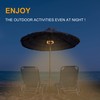 Umbrella Lights, Patio Outdoor Umbrella Lights Battery Operated with Dimmable