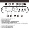 5.1 Channel Digital Sound Decoder HD Multimedia Interface ARC Bluetooth