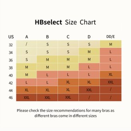 HBselect Nursing Bras for Breastfeeding, Maternity Nursing Sleep Bra Wireless Pregnancy Sleep Bralette 3/5 Pack