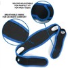 SnoreShield Anti Snore Chin Strap - The #1 Ranked Snoring