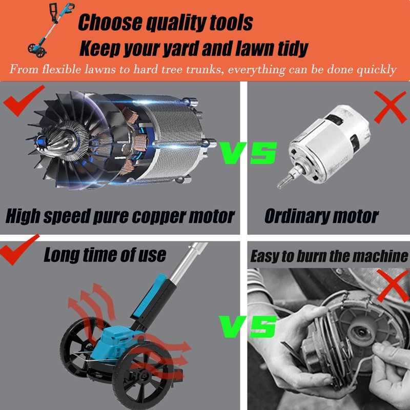 Electric Weed Wacker Cordless Grass Trimmer Battery Powered