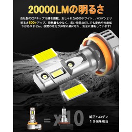 OXILAM Q36H11 H11 LED Headlight Vehicle Inspection Compatible, Explosive Light, Halogen Size, Hi/lo Switching, 20,000 LM, White, 6,500 K, High Speed Rotation, Quiet Fan, Triple Heat Dissipation, IP68