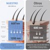 Depilación Láser IPL con Enfriamiento y 9 Niveles, 999,999 Destellos