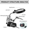 LED Light Helping Hands Soldering Magnifier Station Professional 3.5X 12X