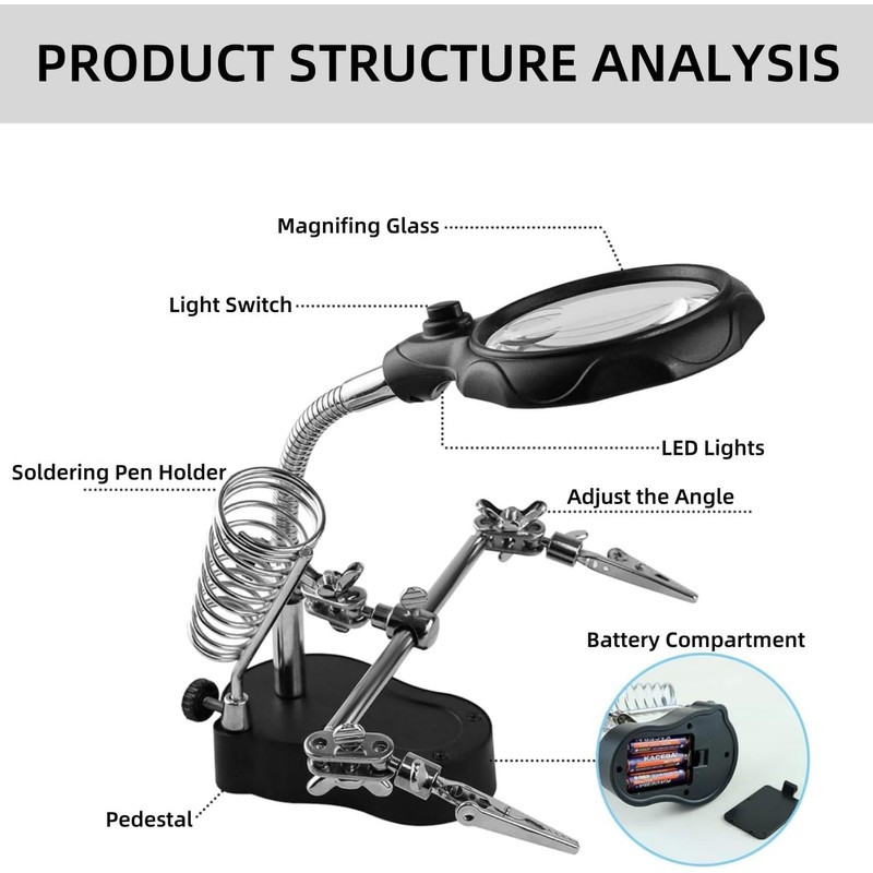 LED Light Helping Hands Soldering Magnifier Station Professional 3.5X 12X