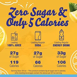 Crystal Light Lemon Iced Tea Powdered Drink Mix Pack of 12 Zero Sugar 5 Calories