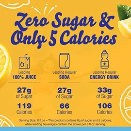 Crystal Light Lemon Iced Tea Powdered Drink Mix Pack of 12 Zero Sugar 5 Calories