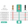 Premium Salt and Pepper Grinder Set - 5 oz, Golden