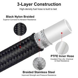 VehiMata 4AN PTFE Fuel Line Kit, AN4 E85 Fuel Hose Line 10FT Black