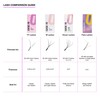Curacoro Fairy Volume Lash Extensions 3D - 0.7mm Thickness C