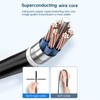 Endoscope Camera with Light, IP67 Waterproof Borescope with 8 LED
