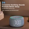 White Noise Machine Alarm Clock for Bedrooms - 5W Stereo