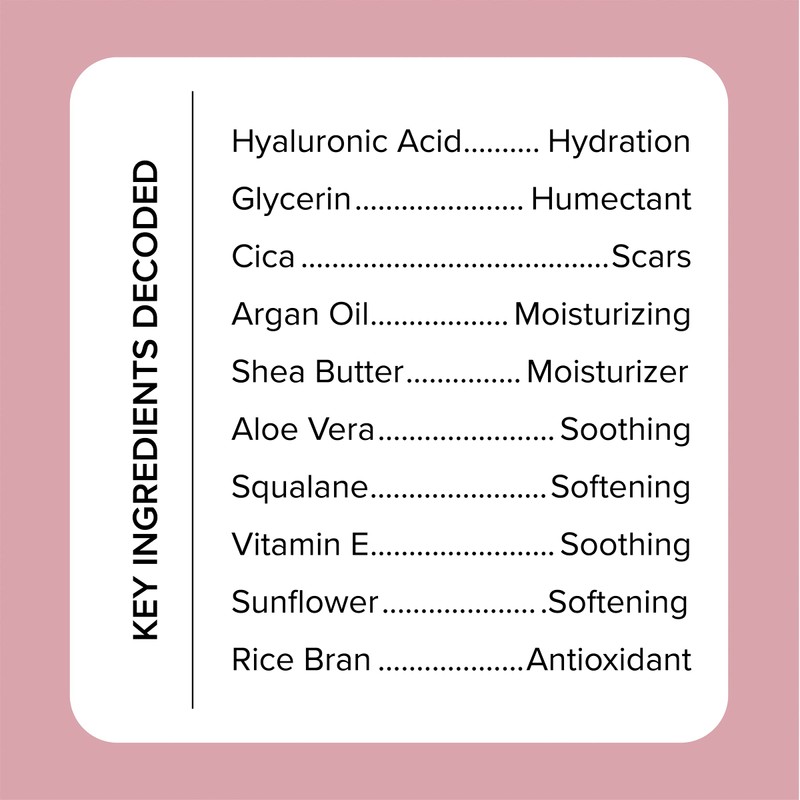 Medix 5.5 Hyaluronic Acid + Vitamin E Cream Body Lotion