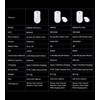 Ultra Lightweight 45G Tri-Mode Wireless Mouse with Charging Dock, Bluetooth,