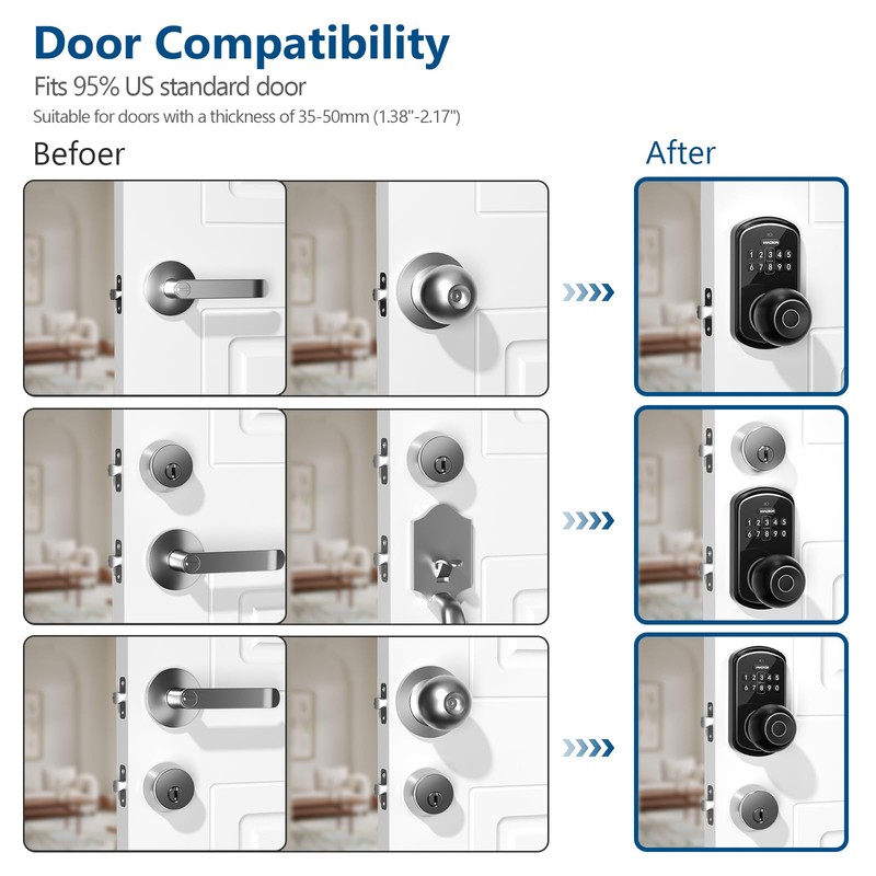 VANZBON Smart Door Knob Lock with Keypad,Keypad Door Knob with