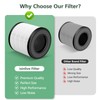 4 Pack PU-P05/AC201B HEPA Replacement Filter Compatible with FULMINARE PU-P05