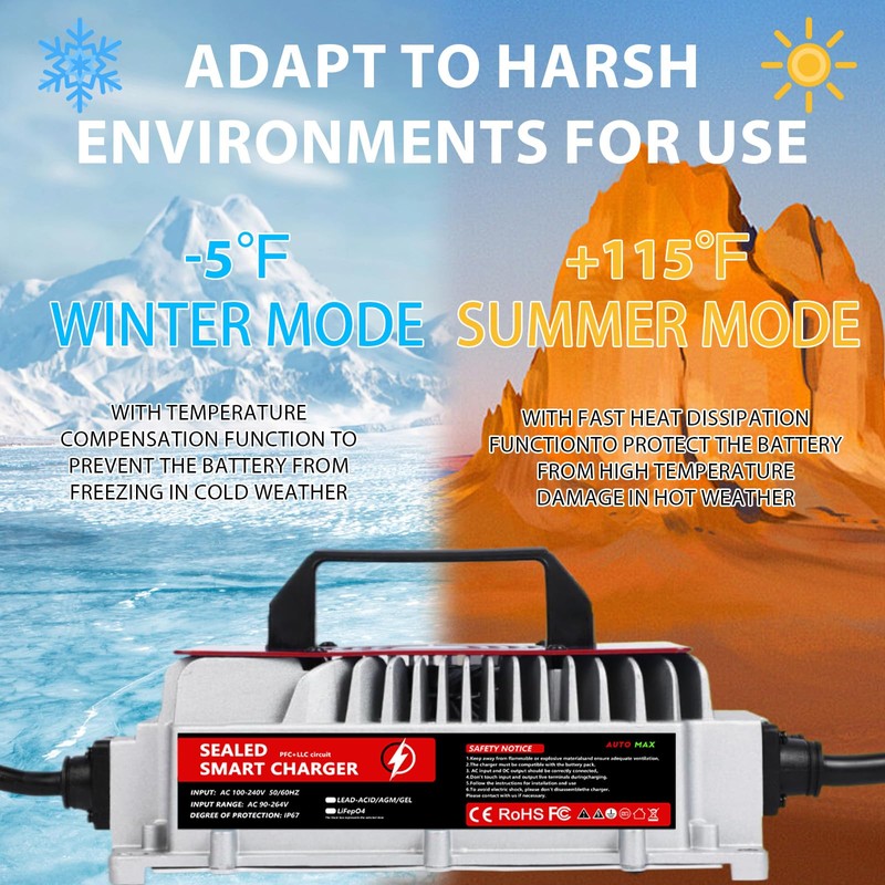 Voolex 15A 48V Golf Cart Battery aCharger for EZGO RXV