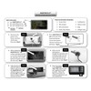 MOTION-GUARD RV Exterior LED Motion Sensor Porch Light (MG1000-450W-SW) –
