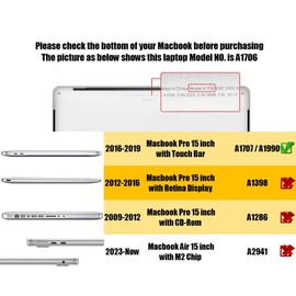 Se7enline Compatible with MacBook Pro case Clear 2016-2018 with Touch Bar Crystal Hard Cover for Mac Pro 15 inch A1707/A1990&Sleeve Bag&Keyboard Cover&Screen Protector&Dust Plug, Transparent