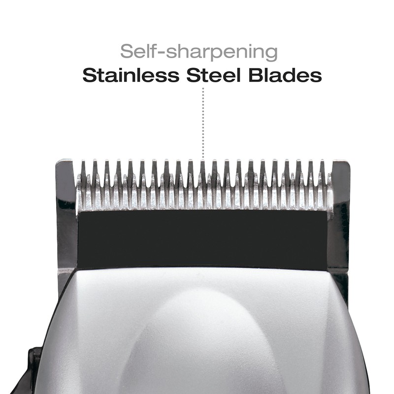 ConairMAN Hair Clippers for Men, 20-Piece Number Cut Home Hair