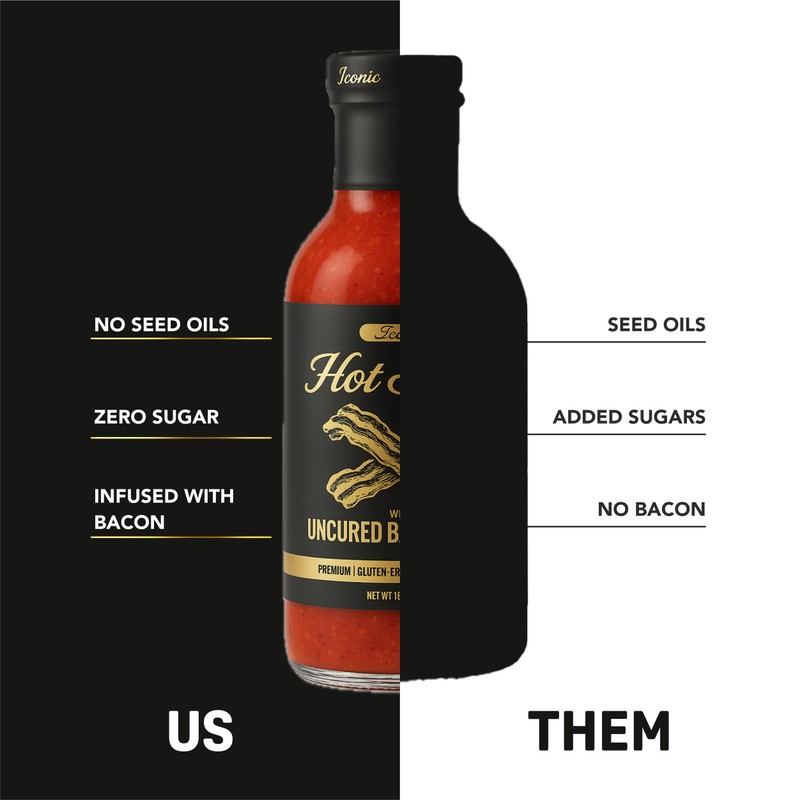 Baconic Hot Sauce with Real Bacon Bits – Zero Sugar,